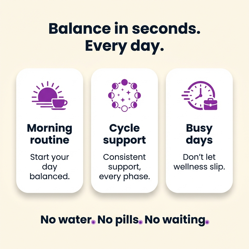 Meltly Her - Lifestyle use cases